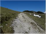 Kraljev hrib - Gradišče (Velika planina)